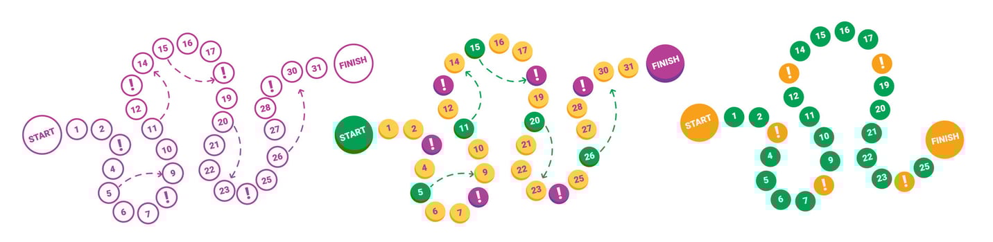 Happy platform game for children with numbers. vector