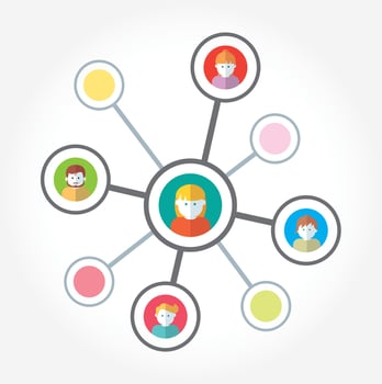People connected to each other in a circle vector