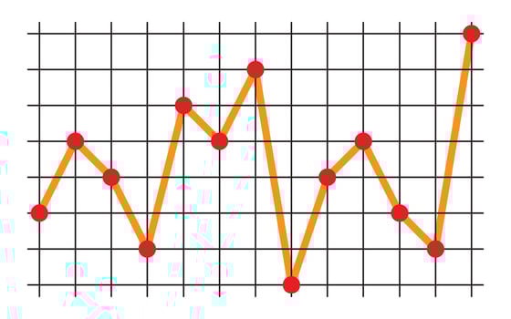 Growing graph icon. Growth success uptrend symbol. Growing graph icon. Growth chart icon. Growing bar graph. vector
