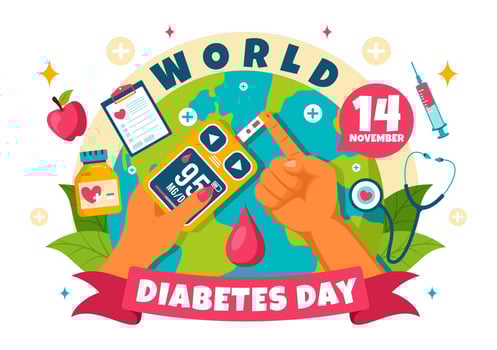 World Diabetes Day Medical Illustration with Doctors Measuring Blood Sugar for 14 November in Flat Cartoon vector