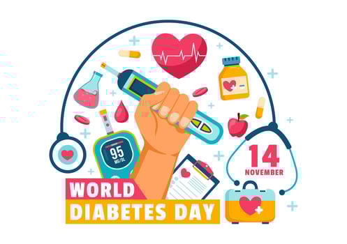 Design for World Diabetes Day Featuring Doctors Testing Blood Sugar on November 14 in Flat Style vector