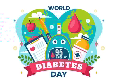 Blood Glucose Monitoring for World Diabetes Day with Doctors on 14 November in Flat Style vector
