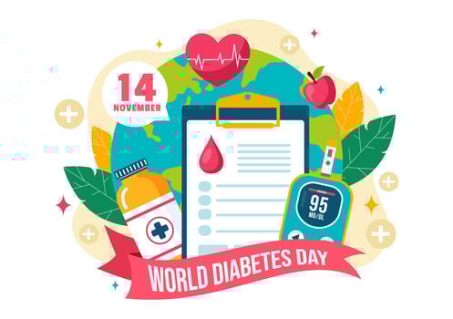 Doctors Measuring Blood Sugar for World Diabetes Day on 14 November in Flat Style Illustration vector
