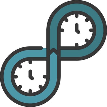 An infinite loop of two clocks vector