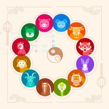 Set of Chinese zodiac mascots, vector