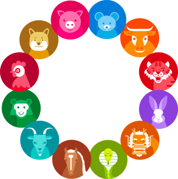 Set of Chinese zodiac mascots, cartoon character, Chinese horoscope zodiac collection png
