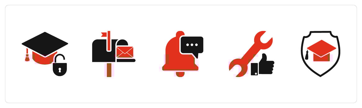 A set of 5 Contact icons as education security, post card, message notification vector