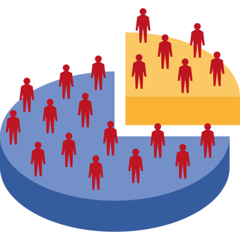 world overpopulation demographic statistics data png