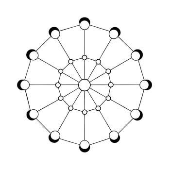 the circle neural network, illustration line art vector