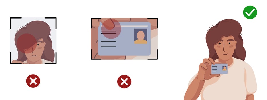 Verification ID Correct and Incorrect vector