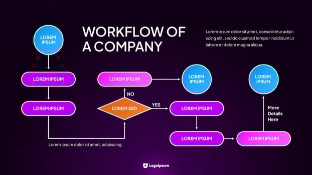 Modern Flow Chart Infographic Template for Business Presentation Purpose vector