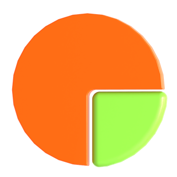 A pie chart with an orange and green circle png