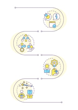 Recommender systems statistical metrics infographic vertical sequence. Efficiency, algorithms. Visualization infochart with 4 steps. Circles workflow vector