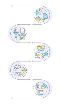 Recommendation systems infographic vertical sequence. Data filtering, personalized content. Visualization infochart with 5 steps. Circles workflow vector