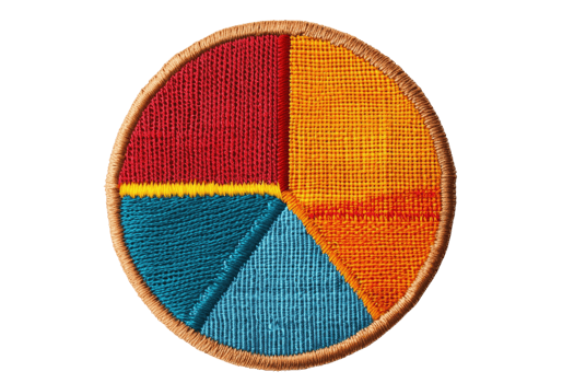 Colorful embroidered pie chart patch with a red, orange, yellow, and blue segments. Round textile design on transparent background. png