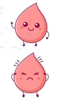 Cute sad and smiling happy blood drop organ human. modern cartoon character illustration icon design vector
