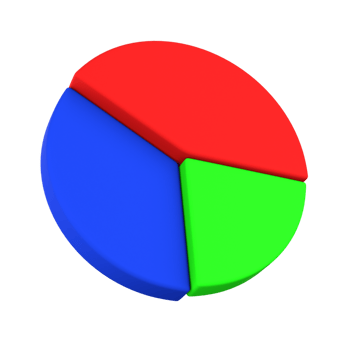 3d illustration of pie chart for business presentation png