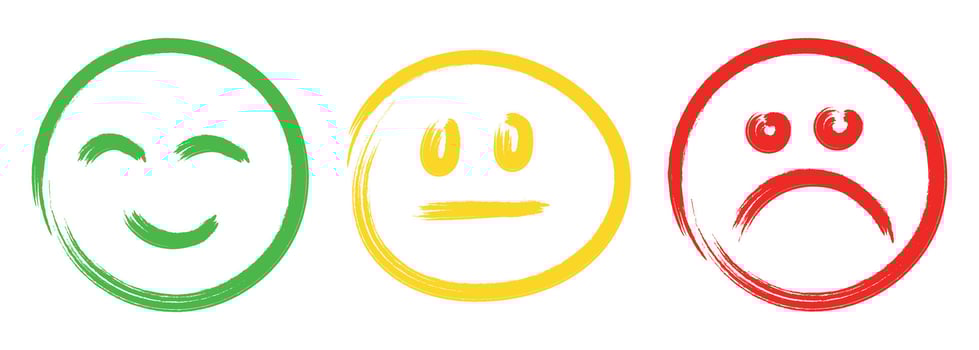 Three emoji in doodle brush style. Scribbles grunge brush. Green, yellow, red. Emotions of happiness, sadness. Hand drawn. vector