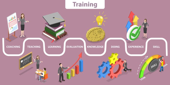 3D Isometric Flat Conceptual Illustration of Business Training vector