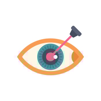Laser eye surgery correcting vision with laser beam vector