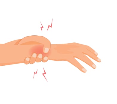 Wrist injury with carpal tunnel syndrome vector
