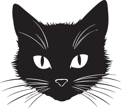 Black cat head silhouette vector