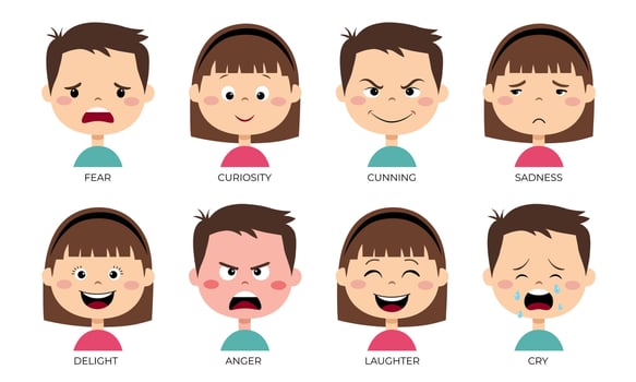 Children's faces with emotions of joy, anger, curiosity, sadness, cunning. Different face expressions set. vector