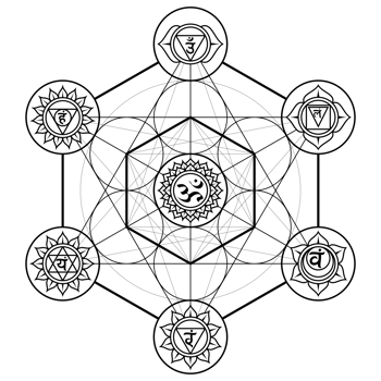 The sacred geometry of the seven chakras png