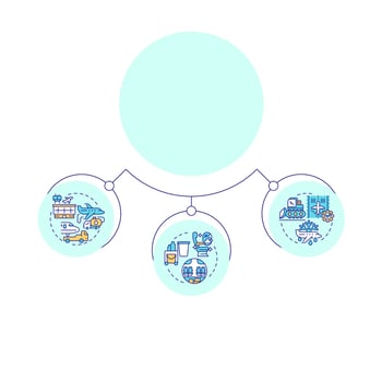 Aircraft ground support service circular diagram infographic. Management, maintenance. Data visualization with 3 options. Hierarchy chart round vector