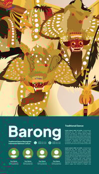 Barong Ket dance Flat design layout idea for tourism event Indonesian culture vector
