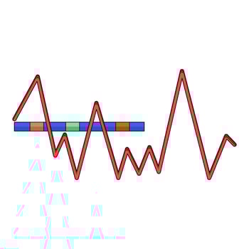 illustration of Resistance Level vector
