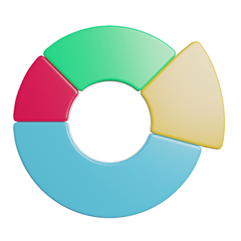 Pie Char Analytics png
