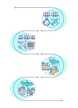 Airplane different types infographic vertical sequence. Aviation services, industry. Visualization infochart with 4 steps. Circles workflow vector