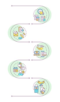 Factoring process phases infographic vertical sequence. Invoice payment. Debtor role. Visualization infochart with 5 steps.Circles workflow vector