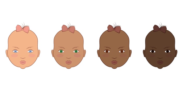 Caucasian, afro and African American baby girls. The portrait of cute kids. vector