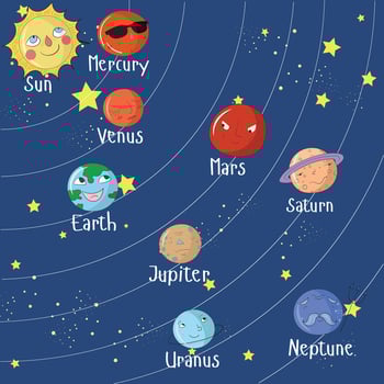Educational game for children solar system doodle cartoon hand drawn illustration vector