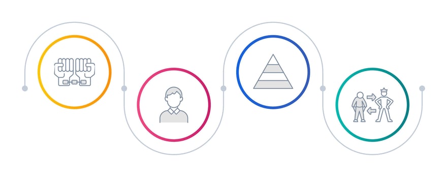 Social stratification types infographic circles. Society structure, categorization. Estate, caste. Editable thin line icons diagram process with 4 steps vector