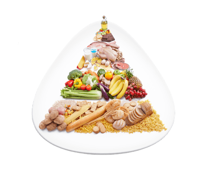 A pyramid of food is shown on a white plate png