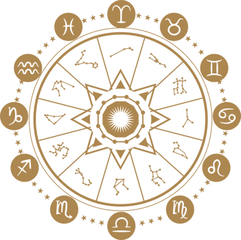 Zodiac Signs Circular Chart Illustration png