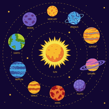 Astronomy infographics. Solar system. Space galaxy planets sun, mercury, venus, earth, mars, jupiter, saturn, uranus, neptune. vector