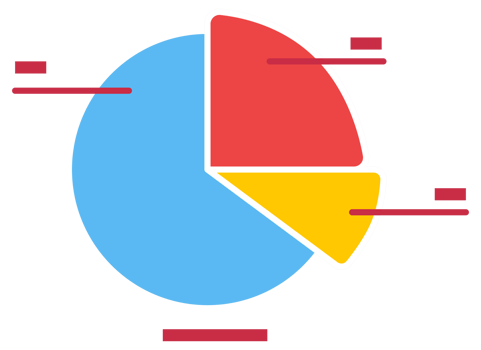 Set of colorful business data charts including bar graph, pie chart, and line graph illustrations for statistical presentations png