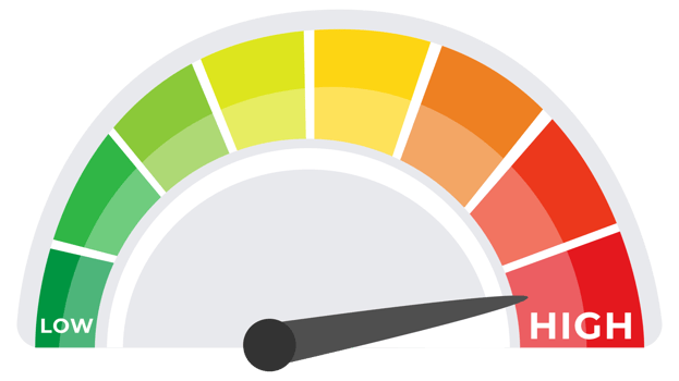 Speedometer set, gauge meter. Speed dial indicator. Scale, level of performance. Score progress. illustration png