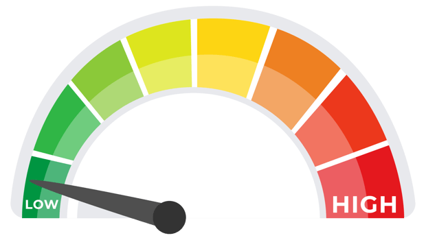 Speedometer set, gauge meter. Speed dial indicator. Scale, level of performance. Score progress. illustration png