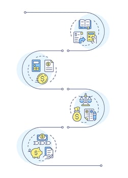 Financial statements organization infographic vertical sequence. Accounting records, documentation. Visualization infochart with 4 steps. Circles workflow vector