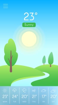 Mobile weather application displaying a sunny landscape with 23 degrees celsius, featuring trees and a river alongside a weekly forecast of varying conditions vector