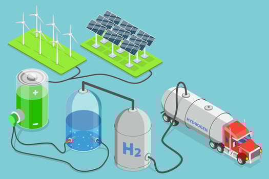 3D Isometric Flat Conceptual Illustration of Green Hydrogen vector