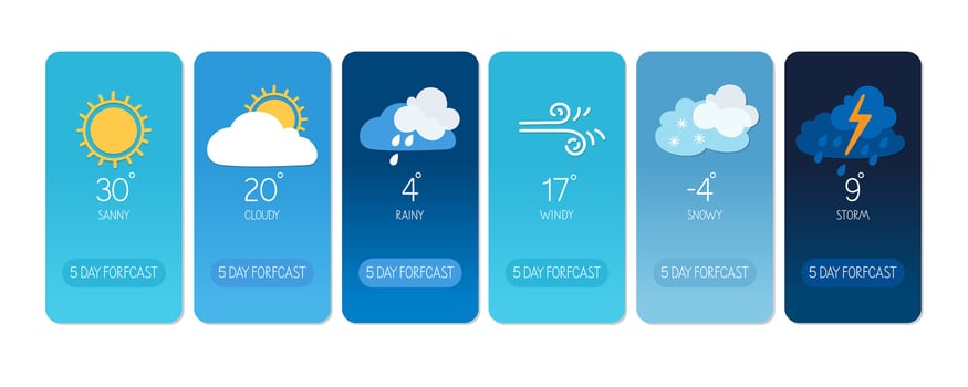 Weather forecast for the week with various conditions and temperatures displayed clearly vector