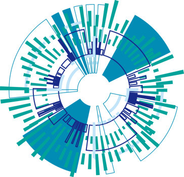Abstract technology righ circle in blue and green. png