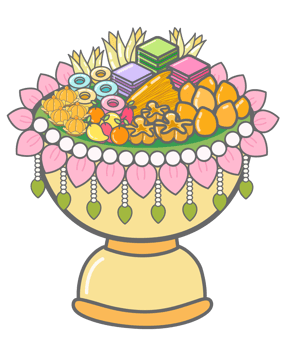 Wedding timeline thai icons set. thailand wedding ceremony icon.Khanmak sweet dessert. png