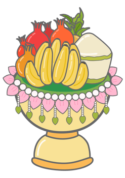 Wedding timeline thai icons set. thailand wedding ceremony icon.Khanmak Thailand fruits. png